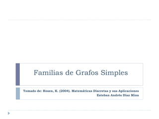 Familias de Grafos Simples
Tomado de: Rosen, K. (2004). Matemáticas Discretas y sus Aplicaciones
Esteban Andrés Díaz Mina
 