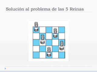 Solución al problema de las 5 Reinas
 
