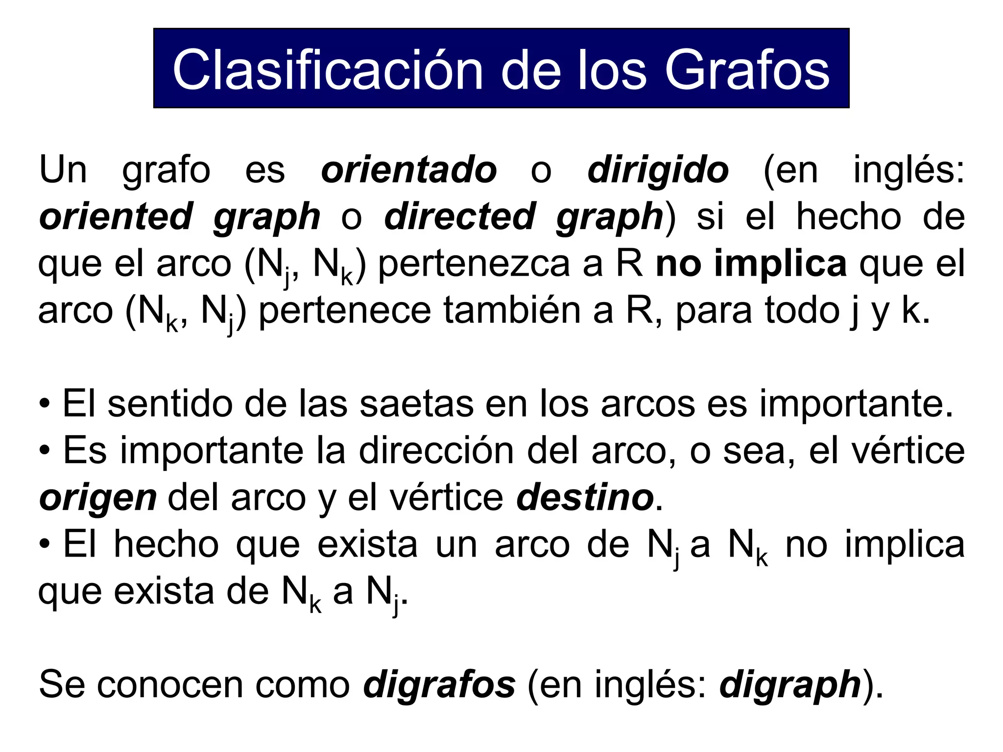 Clasificación de los Grafos
Un grafo es orientado o dirigido (en inglés:
oriented graph o directed graph) si el hecho de
que el arco (Nj, Nk) pertenezca a R no implica que el
arco (Nk, Nj) pertenece también a R, para todo j y k.
• El sentido de las saetas en los arcos es importante.
• Es importante la dirección del arco, o sea, el vértice
origen del arco y el vértice destino.
• El hecho que exista un arco de Nj a Nk no implica
que exista de Nk a Nj.
Se conocen como digrafos (en inglés: digraph).
 