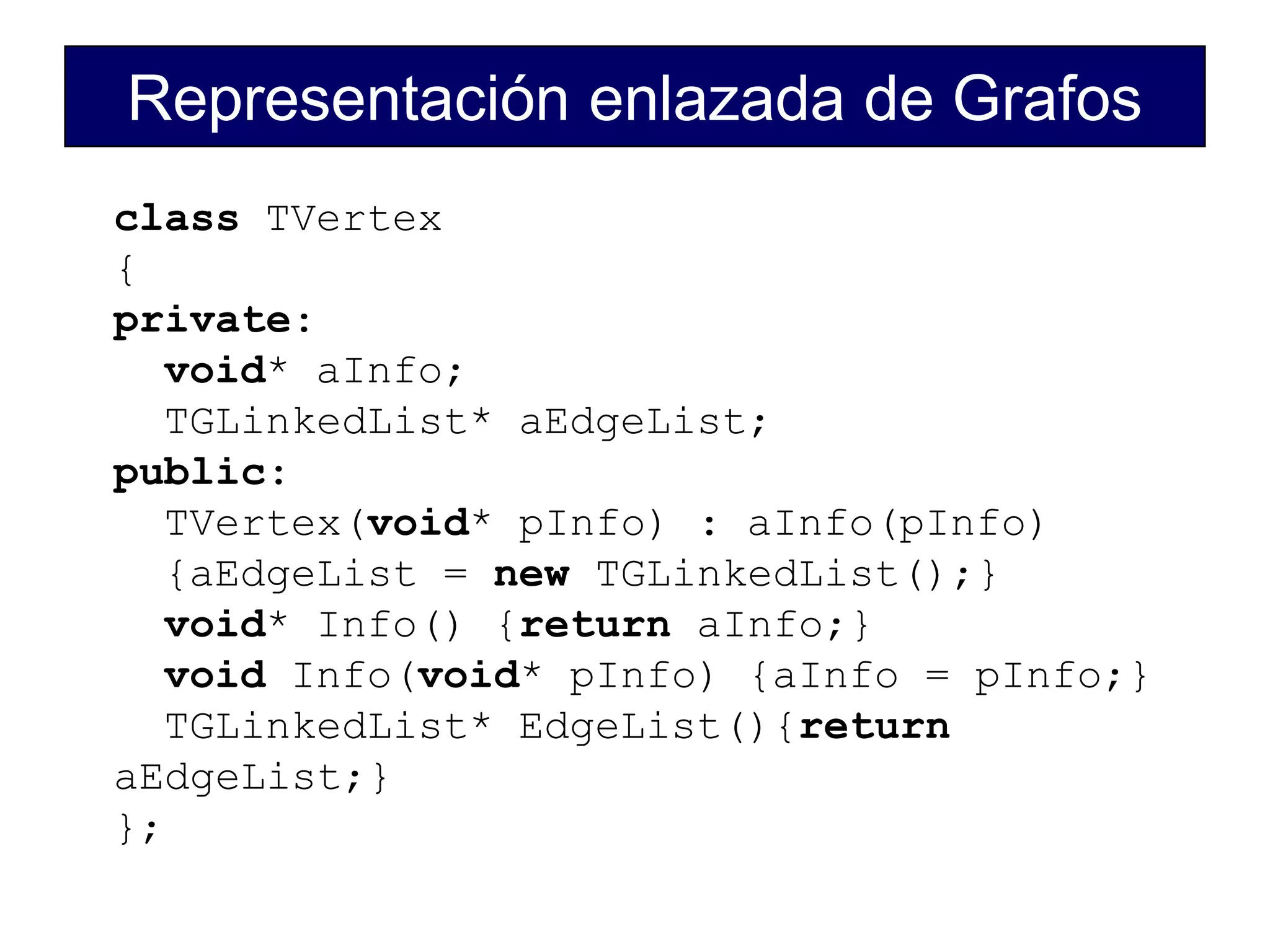 Representación enlazada de Grafos
class TVertex
{
private:
void* aInfo;
TGLinkedList* aEdgeList;
public:
TVertex(void* pInfo) : aInfo(pInfo)
{aEdgeList = new TGLinkedList();}
void* Info() {return aInfo;}
void Info(void* pInfo) {aInfo = pInfo;}
TGLinkedList* EdgeList(){return
aEdgeList;}
};
 