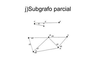 j)Subgrafo parcial
 