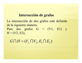 Intersección de grafos
La intersección de dos grafos está definida
de la siguiente manera:
Para dos grafos G = (V1, E1) y
H = (V2, E2),

  G I H = (V1, I V2 , E1 I E2 )
 