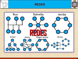 REDESREDES
REDESREDES
 