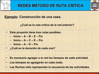 REDES MÉTODO DE RUTA CRÍTICAREDES MÉTODO DE RUTA CRÍTICA
Ejemplo: Construcción de una casa.
¿Cuál es la ruta crítica de la red anterior?
• Este proyecto tiene tres rutas posibles:
– Inicio – A – B – E – Fin
– Inicio – A – C – E – Fin
– Inicio – A – D – Fin
• ¿Cuál es la duración de cada una?
• Es necesario agregar a la red los tiempos de cada actividad.
• Los tiempos se agregarán en cada nodo.
• Las flechas sólo representan la secuencia de las actividades.
 