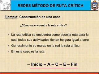 REDES MÉTODO DE RUTA CRÍTICAREDES MÉTODO DE RUTA CRÍTICA
Ejemplo: Construcción de una casa.
¿Cómo se encuentra la ruta crítica?
• La ruta crítica se encuentra como aquella ruta para la
cual todas sus actividades tienen holgura igual a cero
• Generalmente se marca en la red la ruta crítica
• En este caso es la ruta:
– Inicio – A – C – E – Fin
 