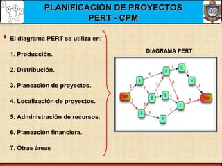 PLANIFICACIÓN DE PROYECTOSPLANIFICACIÓN DE PROYECTOS
PERT - CPMPERT - CPM
El diagrama PERT se utiliza en:
1. Producción.
2. Distribución.
3. Planeación de proyectos.
4. Localización de proyectos.
5. Administración de recursos.
6. Planeación financiera.
7. Otras áreas
DIAGRAMA PERT
 