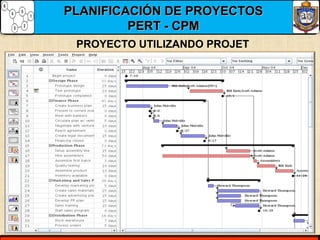 PLANIFICACIÓN DE PROYECTOSPLANIFICACIÓN DE PROYECTOS
PERT - CPMPERT - CPM
PROYECTO UTILIZANDO PROJET
 