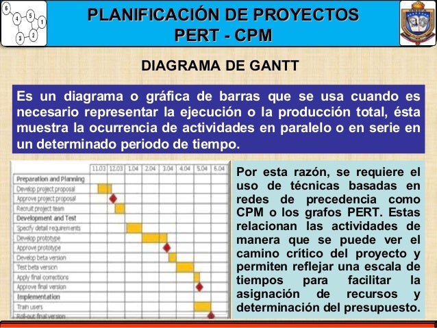 Grafos, redes y planificacion pert cpm