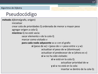 17

Algoritmo de Dijkstra

     Pseudocódigo
 método dijkstra(grafo, origen)
        inicializar
        crear cola de prioridades Q ordenada de menor a mayor peso
        agregar origen a cola Q
        mientras Q no esté vacia:
                  sacar elemento v de la cola Q
                  marcar como visitado v
                  para cada nodo adyacente w a v en el grafo:
                            si (peso de w) > (peso de v + peso entre v y w):
                                      actualizar el peso de w (disminuye)
                                      actualizar el predecesor de w (ahora es v)
                                      si w no ha sido visitado:
                                               si w está en la cola Q:
                                                         actualizar prioridad de w
                                               y si w no está en la cola:
                                                         insertar w dentro de la cola Q:
 