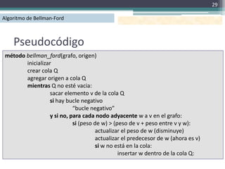 29

Algoritmo de Bellman-Ford



    Pseudocódigo
 método bellman_ford(grafo, origen)
        inicializar
        crear cola Q
        agregar origen a cola Q
        mientras Q no esté vacia:
                  sacar elemento v de la cola Q
                  si hay bucle negativo
                            “bucle negativo”
                  y si no, para cada nodo adyacente w a v en el grafo:
                            si (peso de w) > (peso de v + peso entre v y w):
                                      actualizar el peso de w (disminuye)
                                      actualizar el predecesor de w (ahora es v)
                                      si w no está en la cola:
                                               insertar w dentro de la cola Q:
 