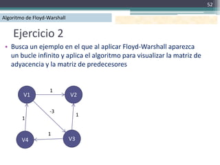 52

Algoritmo de Floyd-Warshall


    Ejercicio 2
 • Busca un ejemplo en el que al aplicar Floyd-Warshall aparezca
   un bucle infinito y aplica el algoritmo para visualizar la matriz de
   adyacencia y la matriz de predecesores


                    1
         V1                   V2

                    -3
                                   1
        1

                   1
        V4                    V3
 