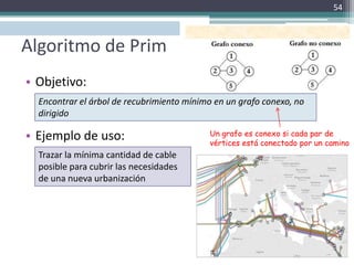 54



Algoritmo de Prim
• Objetivo:
  Encontrar el árbol de recubrimiento mínimo en un grafo conexo, no
  dirigido

• Ejemplo de uso:                          Un grafo es conexo si cada par de
                                           vértices está conectado por un camino
  Trazar la mínima cantidad de cable
  posible para cubrir las necesidades
  de una nueva urbanización
 
