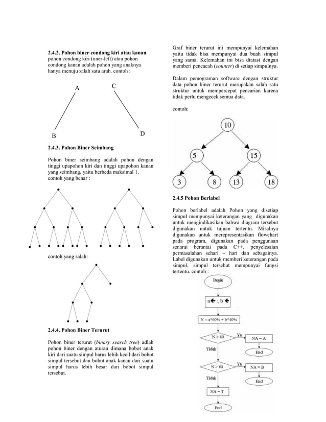 Graf pohon | PDF