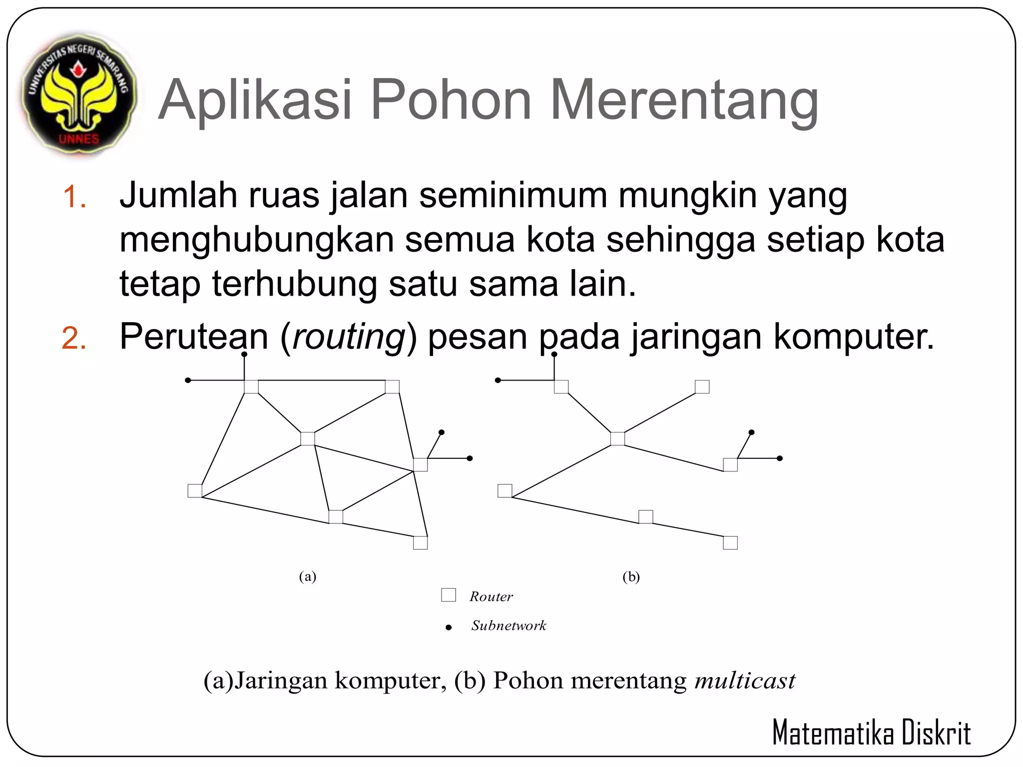 Graf Pohon | PPTX