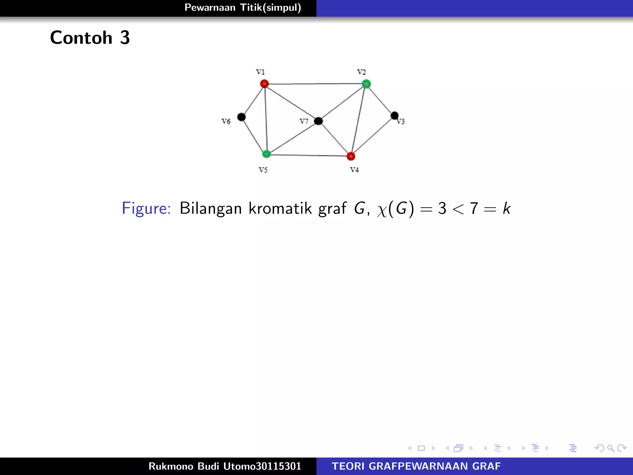 Pewarnaan Titik(simpul)
Contoh 3
Figure: Bilangan kromatik graf G, χ(G) = 3 < 7 = k
Rukmono Budi Utomo30115301 TEORI GRAFPEWARNAAN GRAF
 
