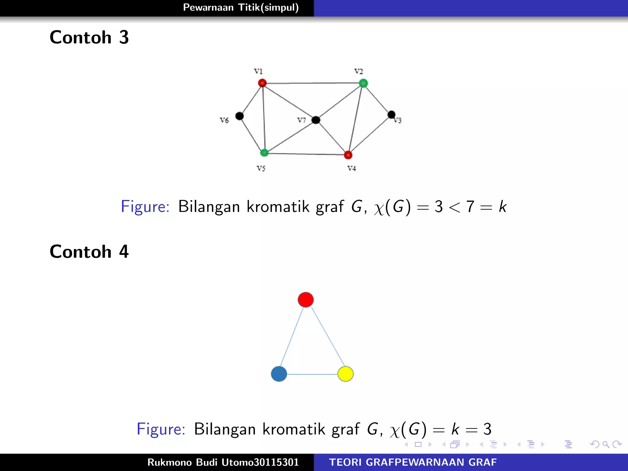 Pewarnaan Titik(simpul)
Contoh 3
Figure: Bilangan kromatik graf G, χ(G) = 3 < 7 = k
Contoh 4
Figure: Bilangan kromatik graf G, χ(G) = k = 3
Rukmono Budi Utomo30115301 TEORI GRAFPEWARNAAN GRAF
 
