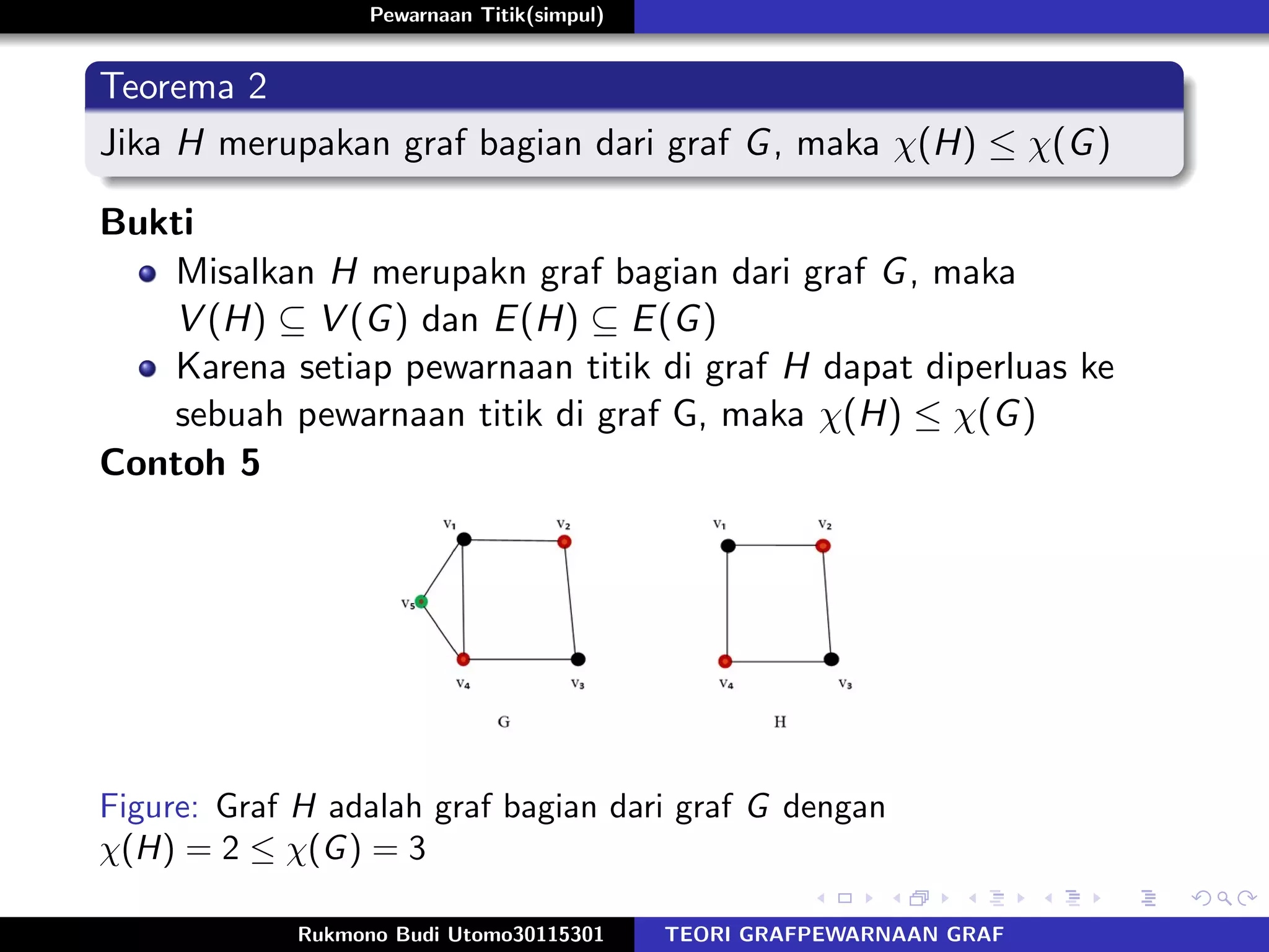 Pewarnaan Titik(simpul)
Teorema 2
Jika H merupakan graf bagian dari graf G, maka χ(H) ≤ χ(G)
Bukti
Misalkan H merupakn graf bagian dari graf G, maka
V (H) ⊆ V (G) dan E(H) ⊆ E(G)
Karena setiap pewarnaan titik di graf H dapat diperluas ke
sebuah pewarnaan titik di graf G, maka χ(H) ≤ χ(G)
Contoh 5
Figure: Graf H adalah graf bagian dari graf G dengan
χ(H) = 2 ≤ χ(G) = 3
Rukmono Budi Utomo30115301 TEORI GRAFPEWARNAAN GRAF
 
