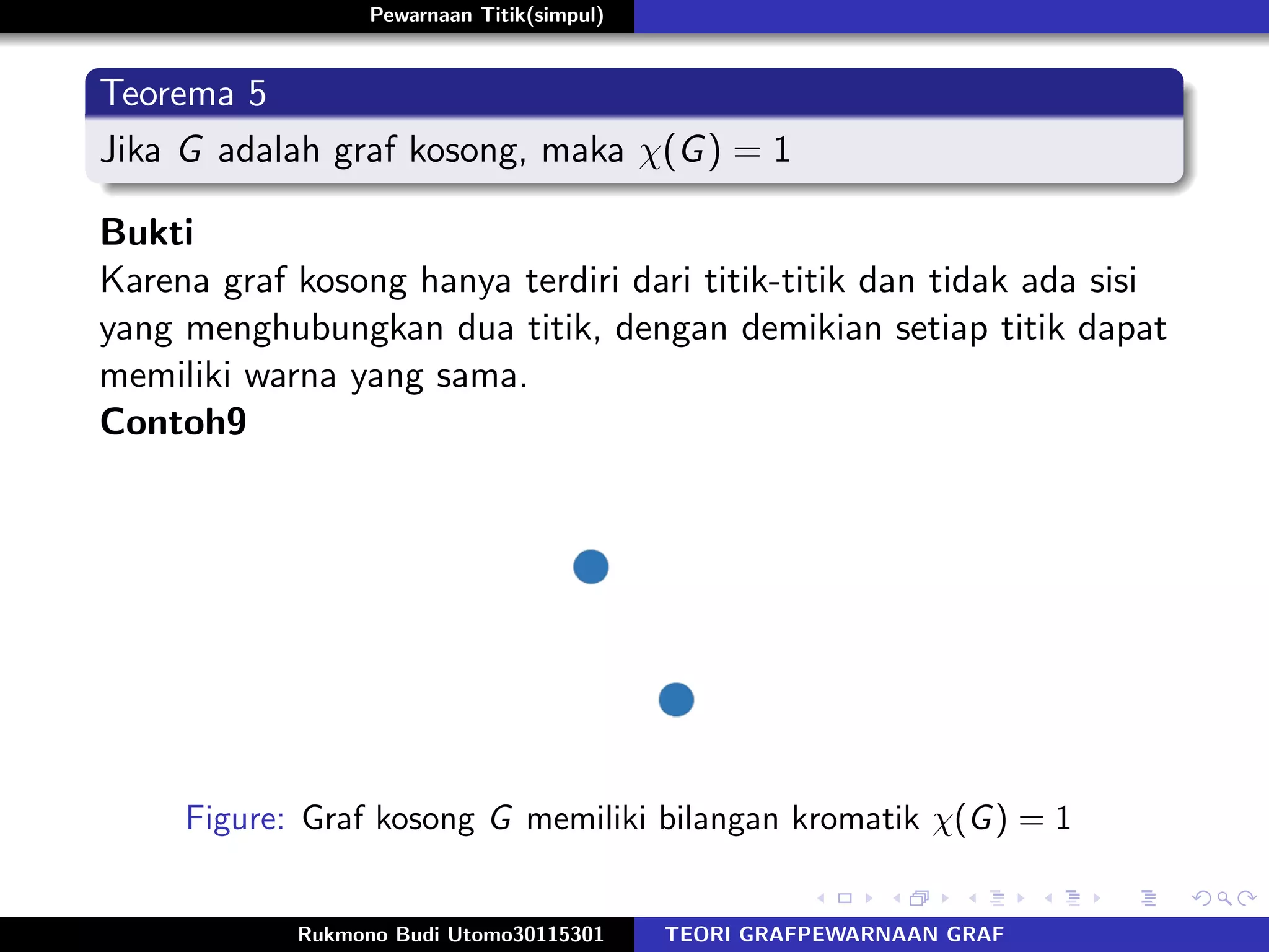Pewarnaan Titik(simpul)
Teorema 5
Jika G adalah graf kosong, maka χ(G) = 1
Bukti
Karena graf kosong hanya terdiri dari titik-titik dan tidak ada sisi
yang menghubungkan dua titik, dengan demikian setiap titik dapat
memiliki warna yang sama.
Contoh9
Figure: Graf kosong G memiliki bilangan kromatik χ(G) = 1
Rukmono Budi Utomo30115301 TEORI GRAFPEWARNAAN GRAF
 