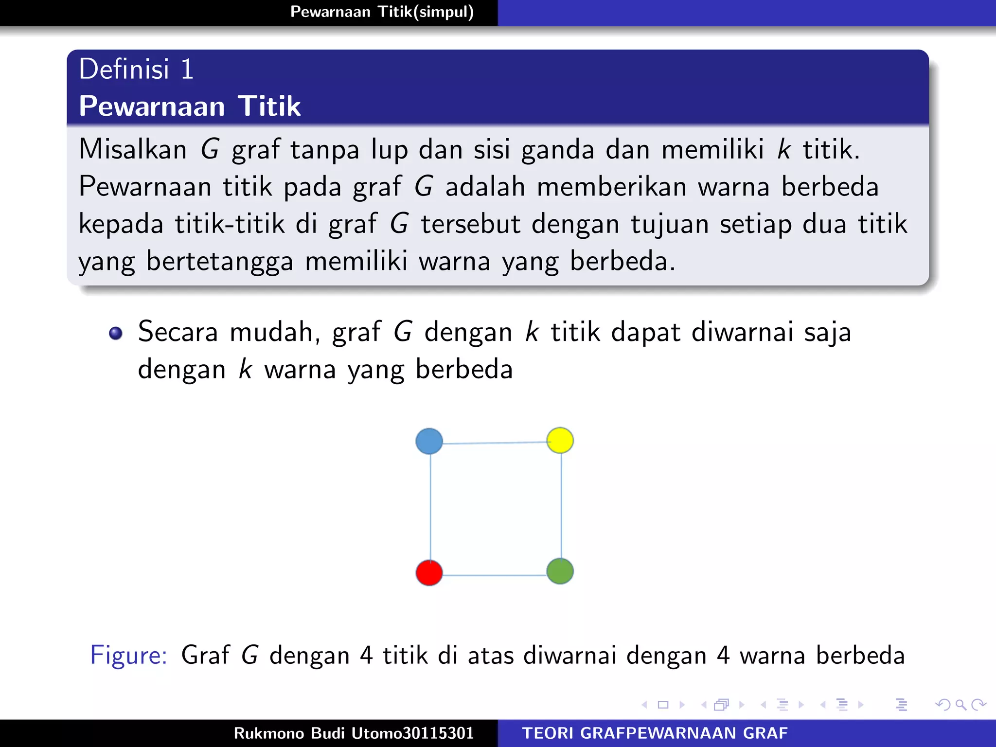Pewarnaan Titik(simpul)
Deﬁnisi 1
Pewarnaan Titik
Misalkan G graf tanpa lup dan sisi ganda dan memiliki k titik.
Pewarnaan titik pada graf G adalah memberikan warna berbeda
kepada titik-titik di graf G tersebut dengan tujuan setiap dua titik
yang bertetangga memiliki warna yang berbeda.
Secara mudah, graf G dengan k titik dapat diwarnai saja
dengan k warna yang berbeda
Figure: Graf G dengan 4 titik di atas diwarnai dengan 4 warna berbeda
Rukmono Budi Utomo30115301 TEORI GRAFPEWARNAAN GRAF
 