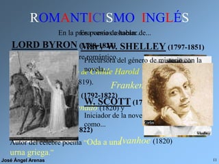 José Ángel Arenas 11
ROMANTICISMO INGLÉS
En poesía destacan...
LORD BYRON (1788-1824)
Prototipo vital de hombre romántico.
Autor de Peregrinación de Childe Harold
(1818) y Don Juan (1819).
P. B. SHELLEY (1792-1822)
Prometeo desencadenado (1820) y
Adonais (1821).
J. KEATS (1795-1822)
Autor del célebre poema “Oda a una
urna griega.”
En la prosa vamos a hablar de...
Mary W. SHELLEY (1797-1851)
Precursora del género de misterio con la
novela...
Frankenstein (1818)
W. SCOTT (1771-1823)
Iniciador de la novela histórica con obras
como...
Ivanhoe (1820)
 