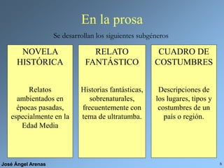 José Ángel Arenas 6
En la prosa
NOVELA
HISTÓRICA
Relatos
ambientados en
épocas pasadas,
especialmente en la
Edad Media
RELATO
FANTÁSTICO
Historias fantásticas,
sobrenaturales,
frecuentemente con
tema de ultratumba.
CUADRO DE
COSTUMBRES
Descripciones de
los lugares, tipos y
costumbres de un
país o región.
Se desarrollan los siguientes subgéneros
 