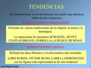 José Ángel Arenas 9
TENDENCIAS
El Romanticismo es un movimiento tan amplio que debemos
hablar de dos tendencias:
ROMANTICISMO CONSERVADOR
ROMANTICISMO LIBERAL
Defiende los valores tradicionales de la religión, la patria y la
monarquía.
Lo representan los hermanos SCHLEGEL, SCOTT,
CHATEAUBRIAND, ZORRILLA y el DUQUE DE RIVAS.
Reflejan las ideas liberales y revolucionarias más exaltadas.
LORD BYRON, VICTOR HUGO, LARRA y ESPRONCEDA
son las figuras más representativas de esta tendencia
 