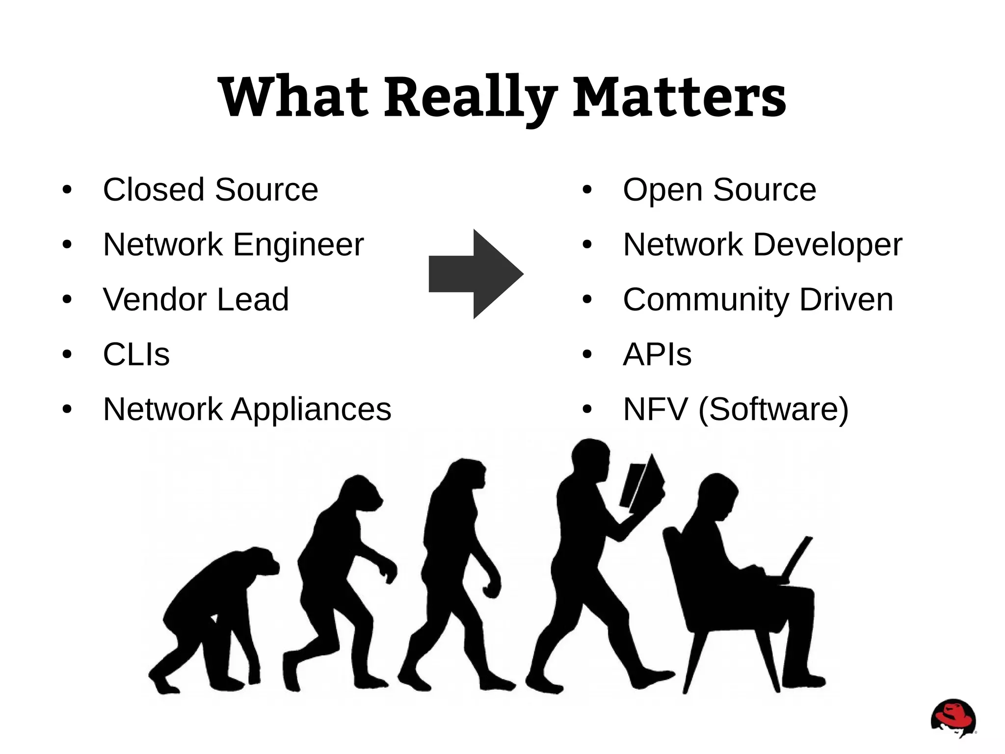 What Really Matters
● Closed Source
● Network Engineer
● Vendor Lead
● CLIs
● Network Appliances
● Open Source
● Network Developer
● Community Driven
● APIs
● NFV (Software)
 