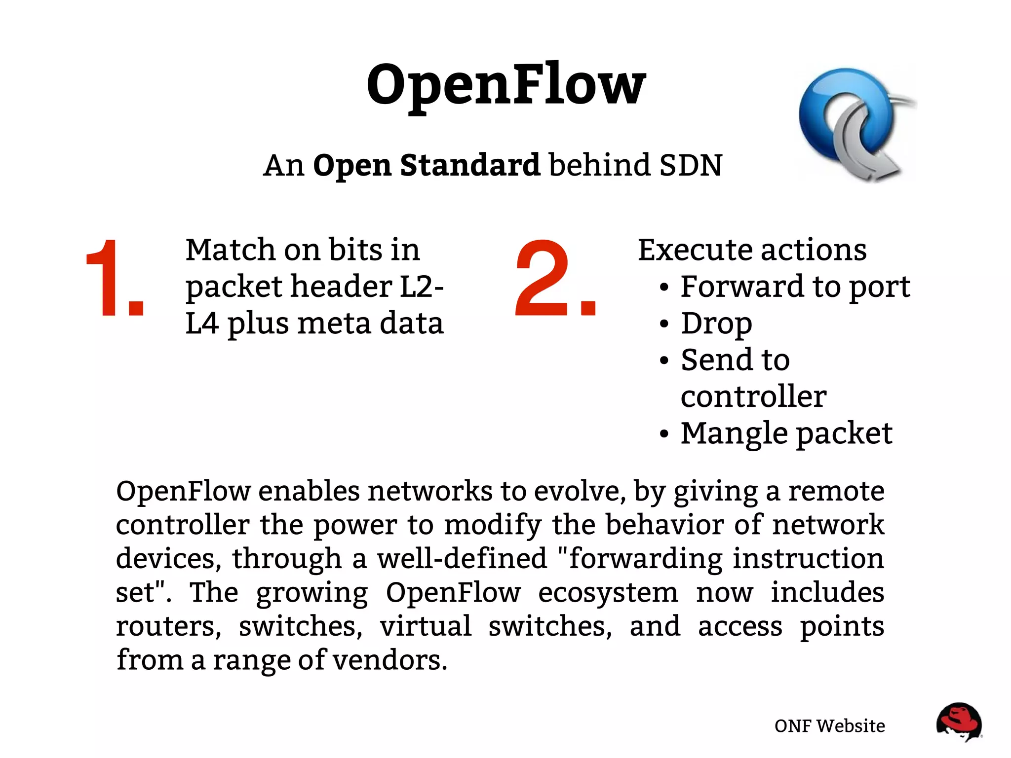 OpenFlow
Match on bits in
packet header L2-
L4 plus meta data
Execute actions
● Forward to port
● Drop
● Send to
controller
● Mangle packet
2.2.
An Open Standard behind SDN
OpenFlow enables networks to evolve, by giving a remote
controller the power to modify the behavior of network
devices, through a well-defined "forwarding instruction
set". The growing OpenFlow ecosystem now includes
routers, switches, virtual switches, and access points
from a range of vendors.
ONF Website
11..
 