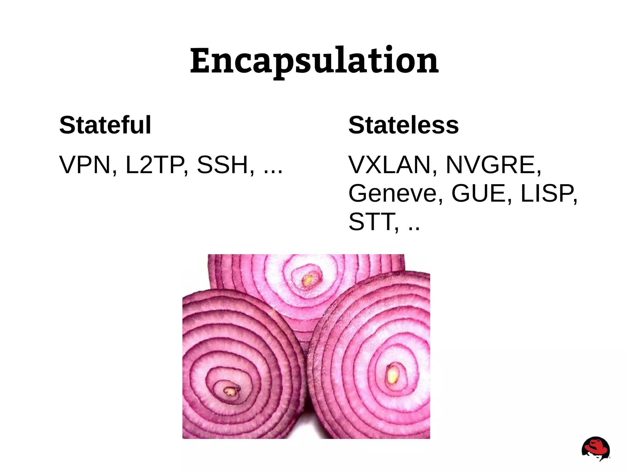 Encapsulation
Stateless
VXLAN, NVGRE,
Geneve, GUE, LISP,
STT, ..
Stateful
VPN, L2TP, SSH, ...
 