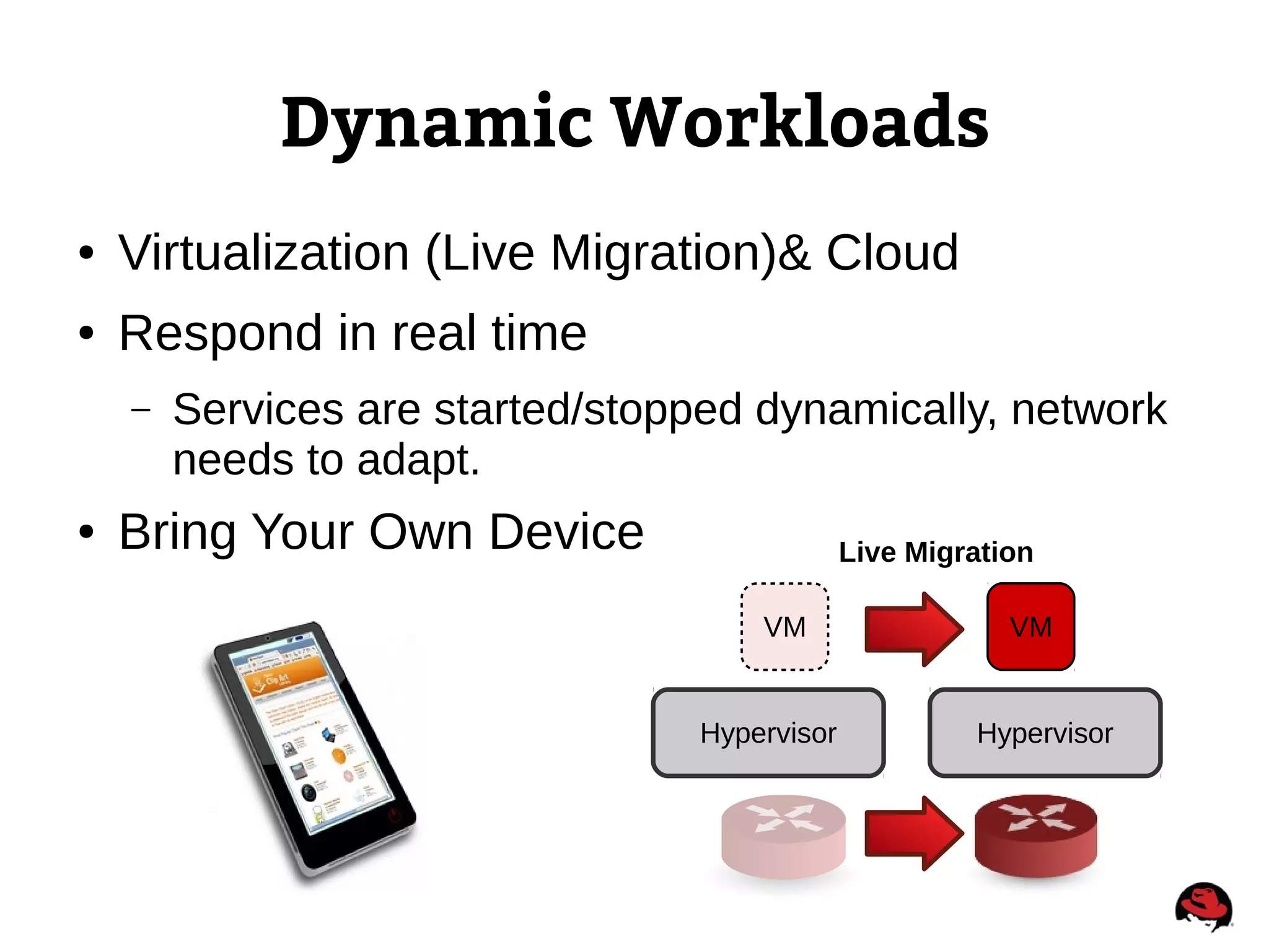 Dynamic Workloads
● Virtualization (Live Migration)& Cloud
● Respond in real time
– Services are started/stopped dynamically, network
needs to adapt.
● Bring Your Own Device
Hypervisor Hypervisor
VMVM
Live Migration
 