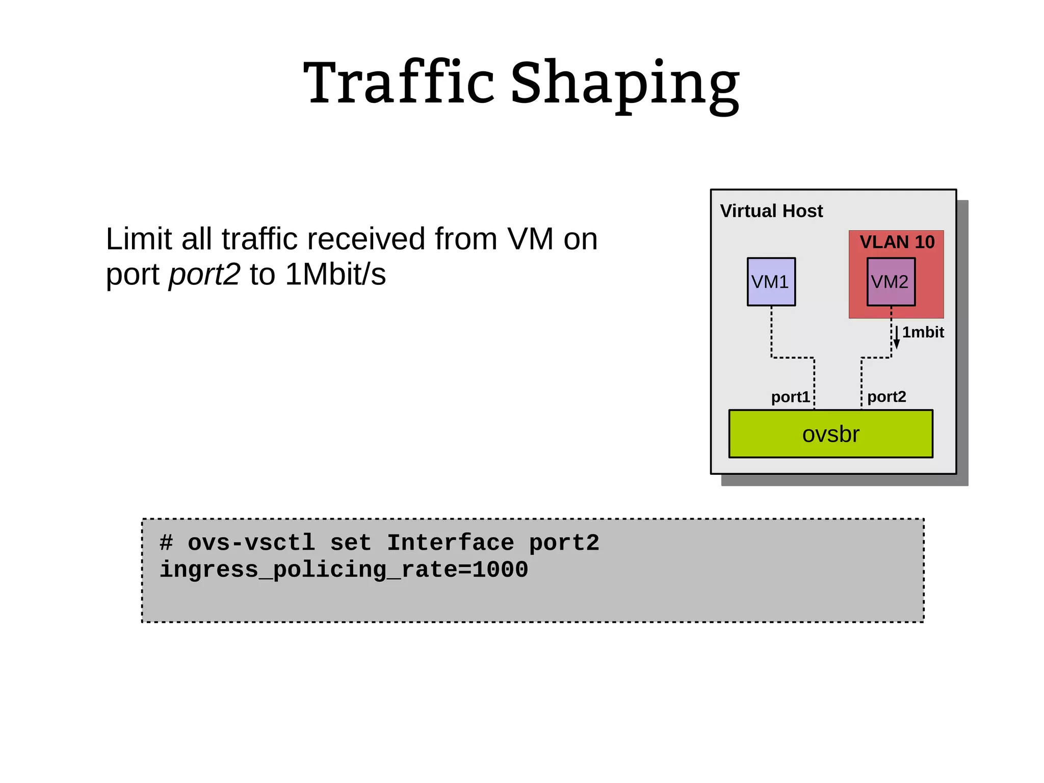 Traffic Shaping
# ovs-vsctl set Interface port2
ingress_policing_rate=1000
Limit all traffic received from VM on
port port2 to 1Mbit/s VM1
Virtual Host
VM2
ovsbr
VLAN 10
port1 port2
1mbit
 