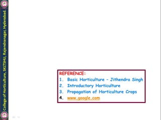 REFERENCE:
1. Basic Horticulture – Jithendra Singh
2. Introductory Horticulture
3. Propagation of Horticulture Crops
4. www.google.com
 