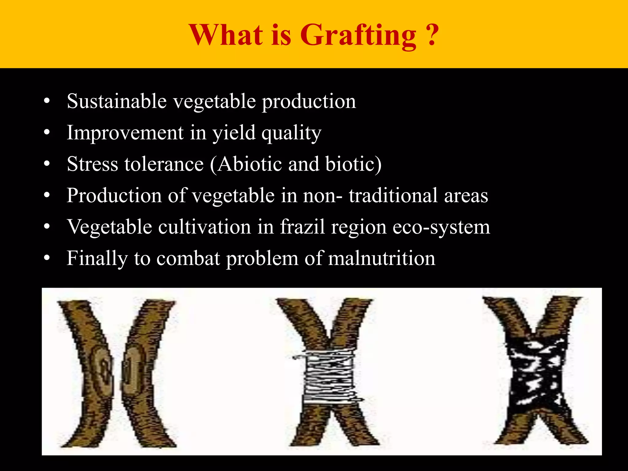 What is Grafting ?
• Sustainable vegetable production
• Improvement in yield quality
• Stress tolerance (Abiotic and biotic)
• Production of vegetable in non- traditional areas
• Vegetable cultivation in frazil region eco-system
• Finally to combat problem of malnutrition
 