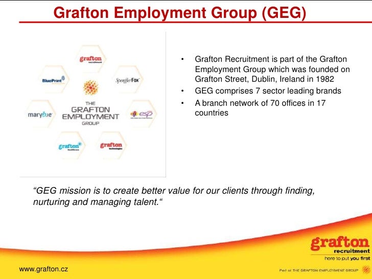 grafton-recruitment-prezentace-na-li