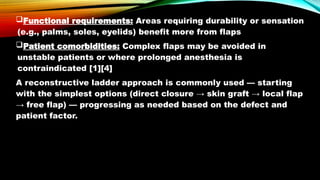 Grafts and Flaps Group 2 Seminar Presentation-2.pptx