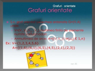  S.n. graf orientat perechea ordonata G=(V,A)
unde:
› V={V1,V2,V3…Vn} multimea finita de elemente
numite varfuri/noduri;
› A=multimea de arce; A={(Vi,VJ )|i≠j,i,j Є 1,n}
Ex: V={1,2,3,4,5,6}
A={(1,6),(6,1),(6,5),(4,5),(2,1),(2,3)}
 