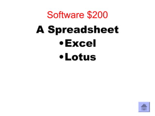 Software $200
A Spreadsheet
    •Excel
    •Lotus
 