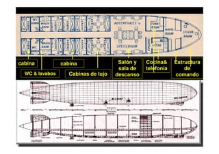 cabina           cabina                Salón y   Cocina&     Estructura
                                       sala de   telefonía       de
  WC & lavabos      Cabinas de lujo   descanso               comando
 