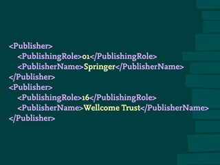 Publisher
PublishingRole01/PublishingRole
PublisherNameSpringer/PublisherName
/Publisher
Publisher
PublishingRole16/PublishingRole
PublisherNameWellcome Trust/PublisherName
/Publisher
 