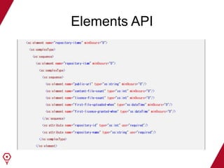 Elements API
 