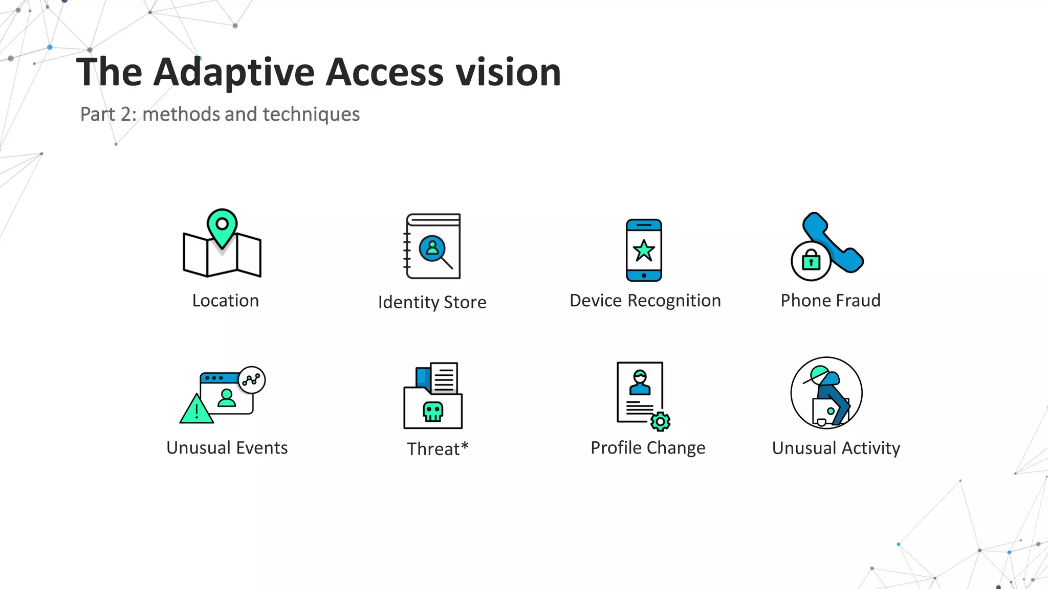 The	
  Adaptive	
  Access	
  vision
Part	
  2:	
  methods	
  and	
  techniques
Location Identity	
  Store Device	
  Recognition
Unusual	
  Events Threat* Profile	
  Change	
  
Phone	
  Fraud
Unusual	
  Activity
 