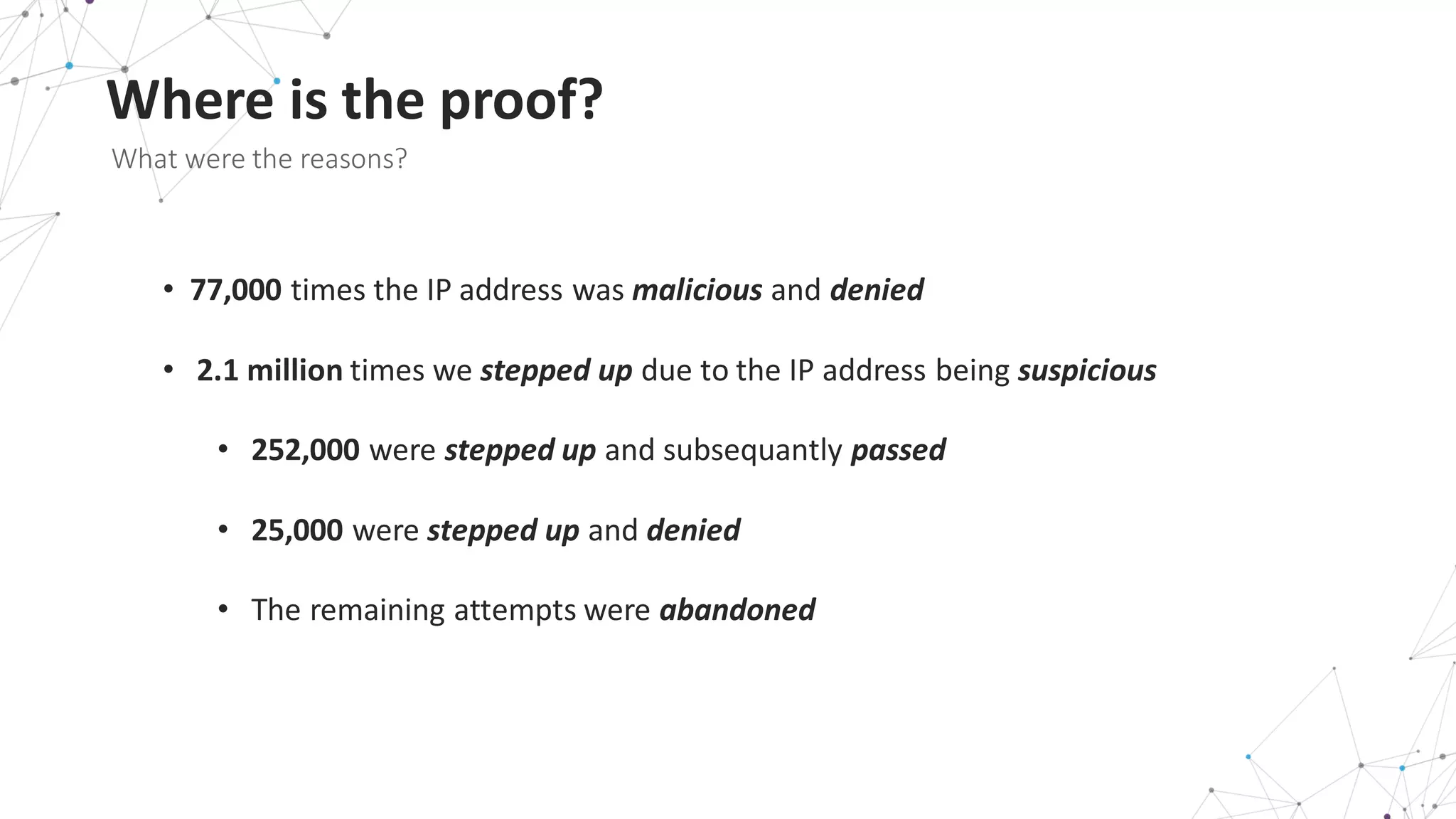 Where	
  is	
  the	
  proof?
What	
  were	
  the	
  reasons?	
  
• 77,000 times the IP	
  address was malicious and denied
• 2.1	
  million	
  times	
  we	
  stepped	
  up	
  due	
  to	
  the	
  IP	
  address	
  being	
  suspicious	
  
• 252,000 were	
  stepped	
  up	
  and	
  subsequantly	
  passed
• 25,000 were	
  stepped	
  up	
  and	
  denied
• The	
  remaining	
  attempts	
  were	
  abandoned
 
