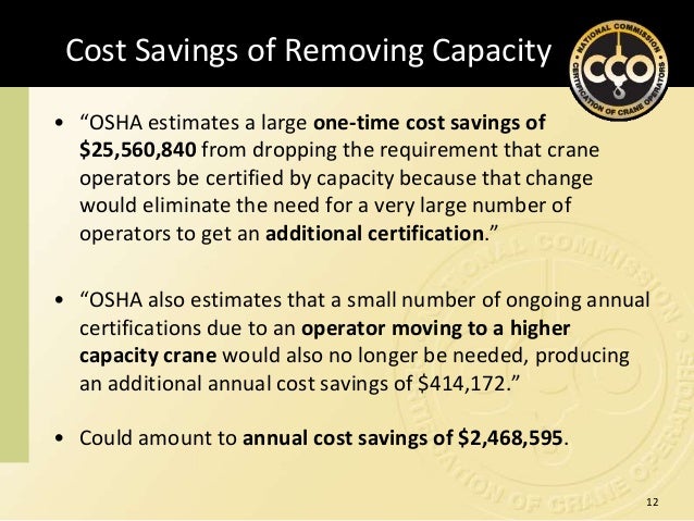 2018 crw osha crane operator certification update certified crane operator