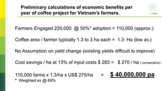Impacting at Scale: From .5% to + 40% 