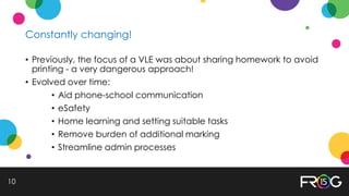 Constantly changing!
• Previously, the focus of a VLE was about sharing homework to avoid
printing - a very dangerous approach!
• Evolved over time:
• Aid phone-school communication
• eSafety
• Home learning and setting suitable tasks
• Remove burden of additional marking
• Streamline admin processes
10
 