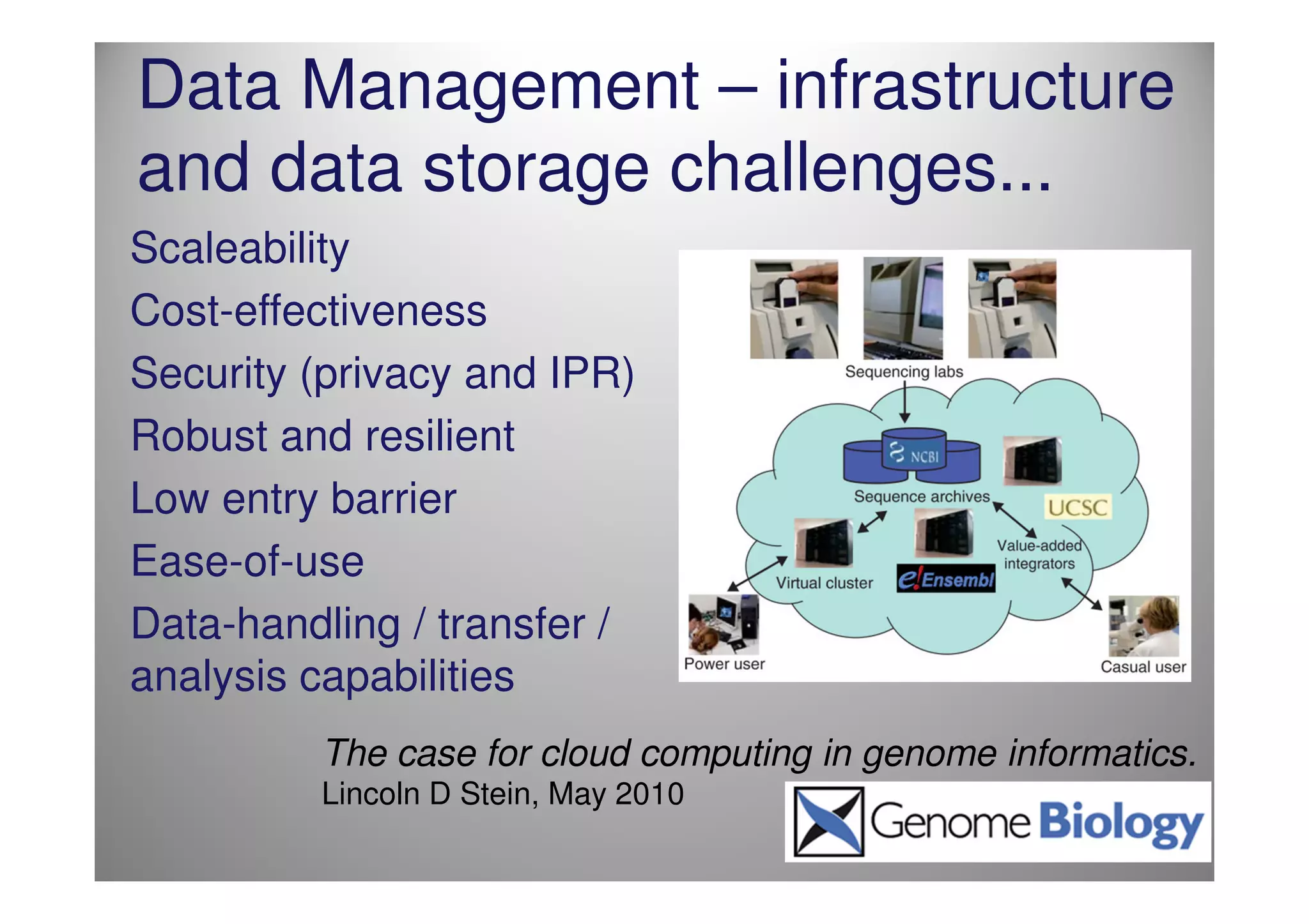 Data Management – infrastructure
and data storage challenges...
Scaleability
Cost-effectiveness
Security (privacy and IPR)
Robust and resilient
Low entry barrier
Ease-of-use
Data-handling / transfer /
analysis capabilities
         The case for cloud computing in genome informatics.
         Lincoln D Stein, May 2010
 