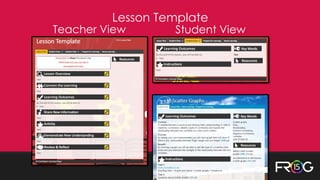 Lesson Template
Teacher View Student View
 