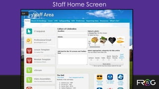 Staff Home Screen
 
