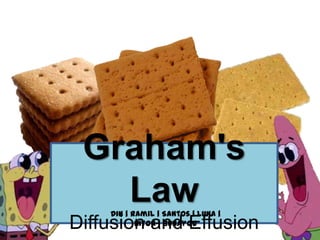 Graham's law | PPTX
