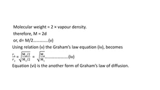 Molecular weight = 2 × vapour density.
therefore, M = 2d
or, d= M/2…………..(v)
Using relation (v) the Graham’s law equation (iv), becomes
𝑟1
𝑟2
=
M2/2
M1/2
=
M2
M1
………………….(iv)
Equation (vi) is the another form of Graham’s law of diffusion.
 